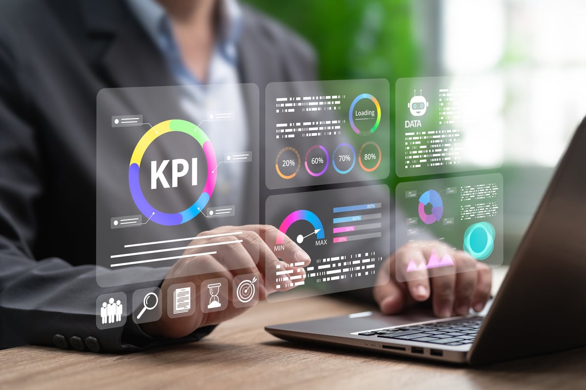 KPI dashboard with business performance metrics and growth charts
